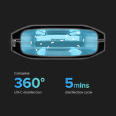 PhoneSoap Pro UV Smart Phone Sanitizer & Universal Cell Phone Charger Box | Patented & Clinically Proven 360-Degree UV-C Disinfection | Disinfects and Charges All Phones (Lavender)